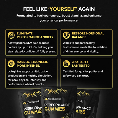 Performance Gummies. Your 6-In-1 Support.