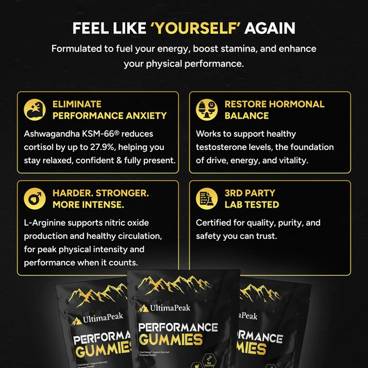 Performance Gummies. Your 6-In-1 Support.